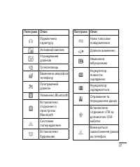 Страница 145