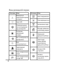 Страница 146