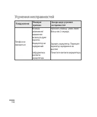 Страница 210