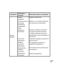 Страница 109