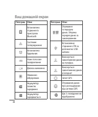 Страница 150