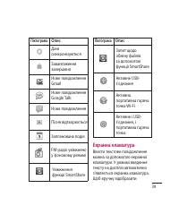Страница 151