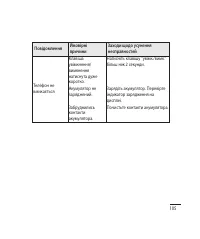 Страница 217