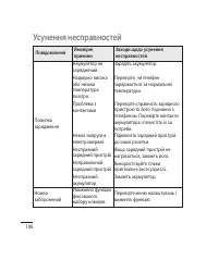 Страница 218