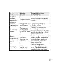 Страница 219