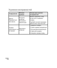 Страница 220