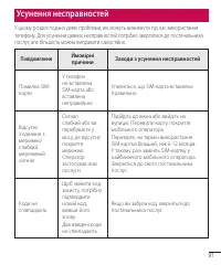 Страница 191