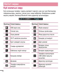 Страница 206