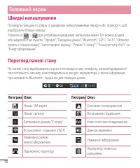 Страница 130