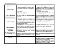 Страница 124