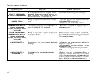 Страница 126