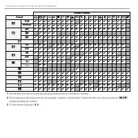 Страница 112