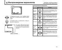 Страница 101