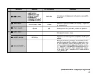 Страница 105