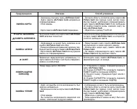 Страница 139