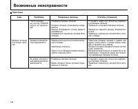 Страница 142