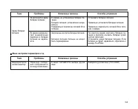 Страница 143