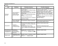 Страница 144