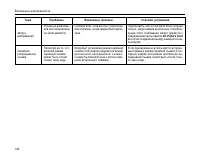 Страница 146