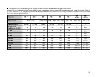 Страница 153