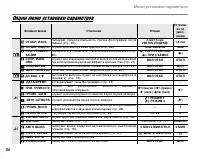 Страница 100