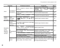 Страница 112