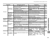 Страница 113