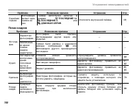 Страница 114