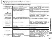 Страница 117