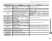 Страница 119