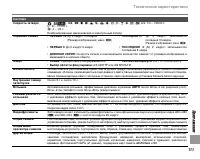 Страница 125