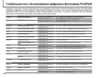 Страница 128