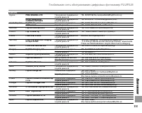 Страница 129