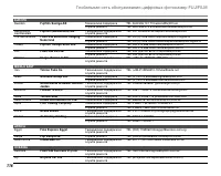 Страница 130