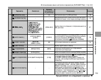 Страница 109