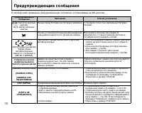 Страница 136