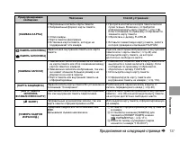 Страница 137