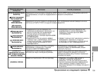 Страница 139