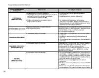 Страница 140