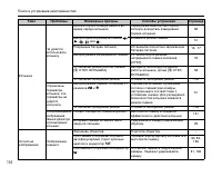 Страница 144