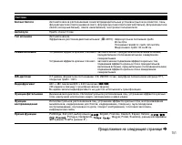 Страница 151