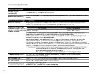 Страница 152