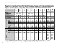 Страница 154