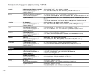 Страница 158