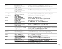 Страница 159