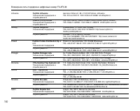 Страница 160