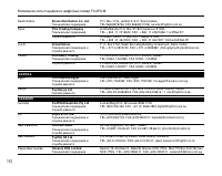 Страница 162