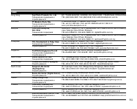 Страница 163