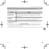 Страница 121