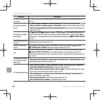 Страница 128